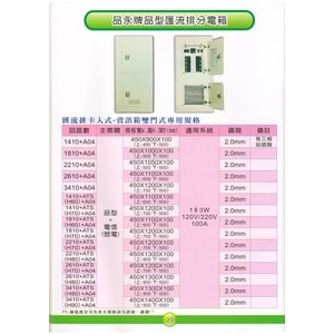 20 品永牌品型匯流排分電箱-漢祥企業有限公司