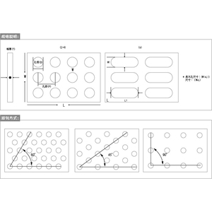 規格說明-昌鑫製網股份有限公司