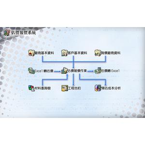 e化估價管理系統-宇天資訊有限公司