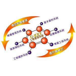 U-KEY工程管理系統-宇天資訊有限公司