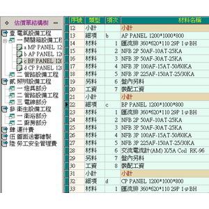 估價單結構樹-宇天資訊有限公司