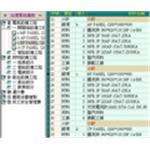 估價單結構樹-宇天資訊有限公司