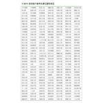 U-KEY使用客戶參考名單【愛用者】 - 宇天資訊有限公司