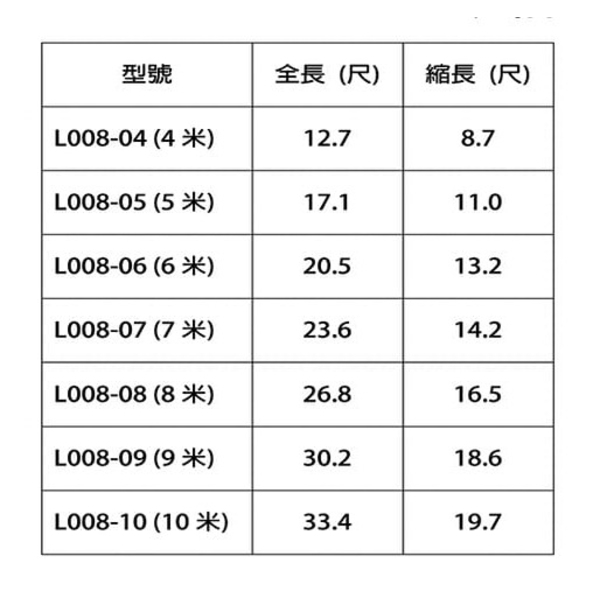 伸縮式拉梯-峻琪有限公司