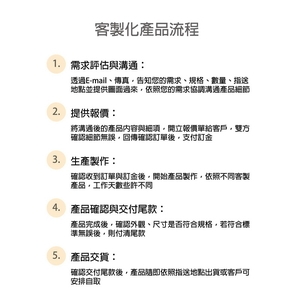 客製化產品流程-峻琪有限公司