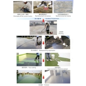 PU防水-興永泰塗裝工程有限公司