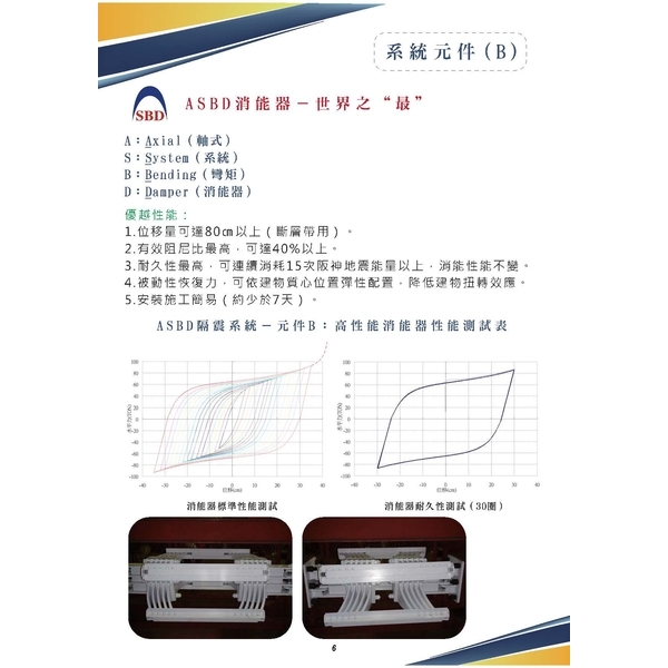 ASBD建築隔震結構-消能器