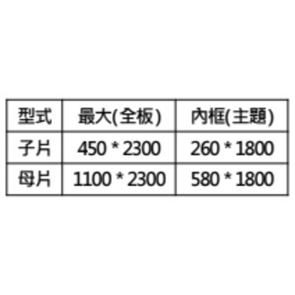 精鑄鋁板門SA-002-聖智榮工程有限公司