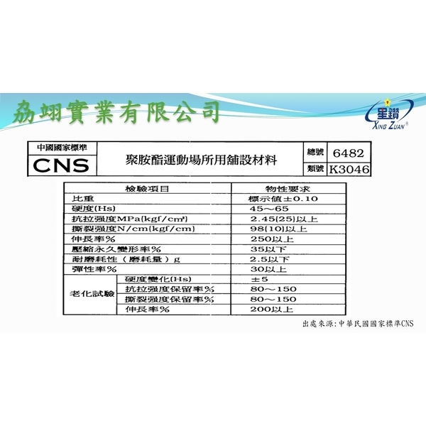 CNS6482-劦翊實業有限公司