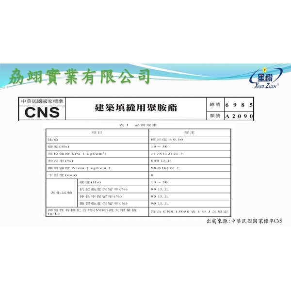 CNS6985-劦翊實業有限公司