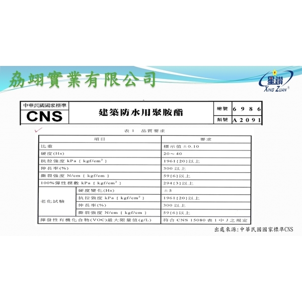 CNS6986-劦翊實業有限公司