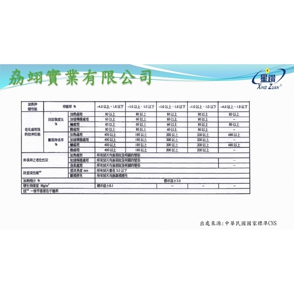 CNS8644-劦翊實業有限公司