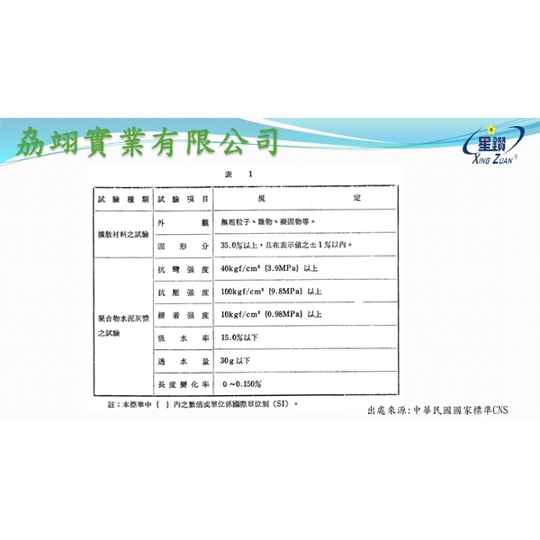 CNS10639-劦翊實業有限公司