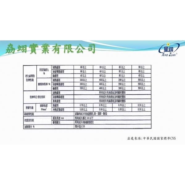 CNS8644-劦翊實業有限公司