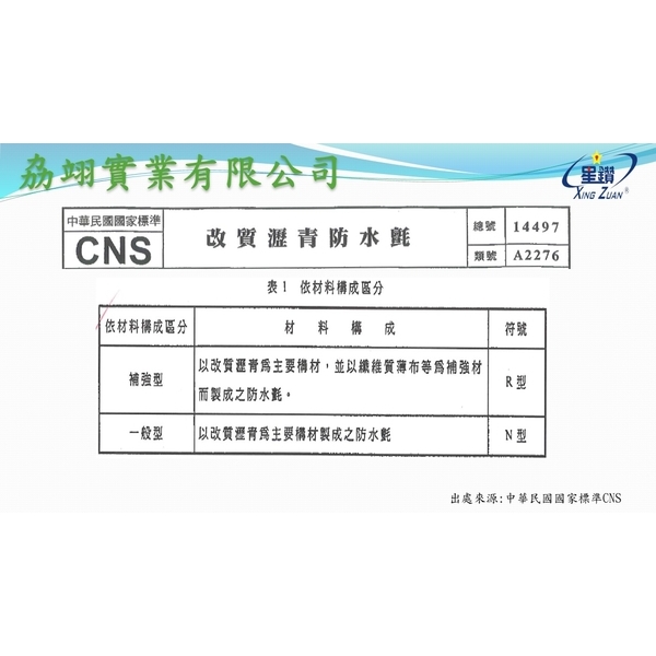 CNS14497-劦翊實業有限公司