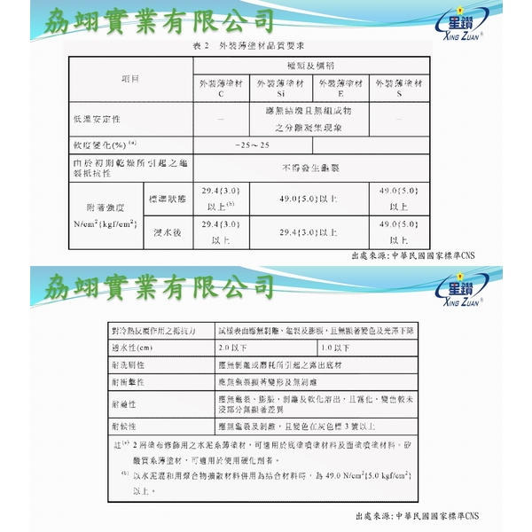 CNS8082-劦翊實業有限公司