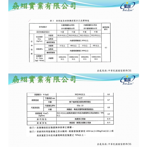 CNS14497-劦翊實業有限公司