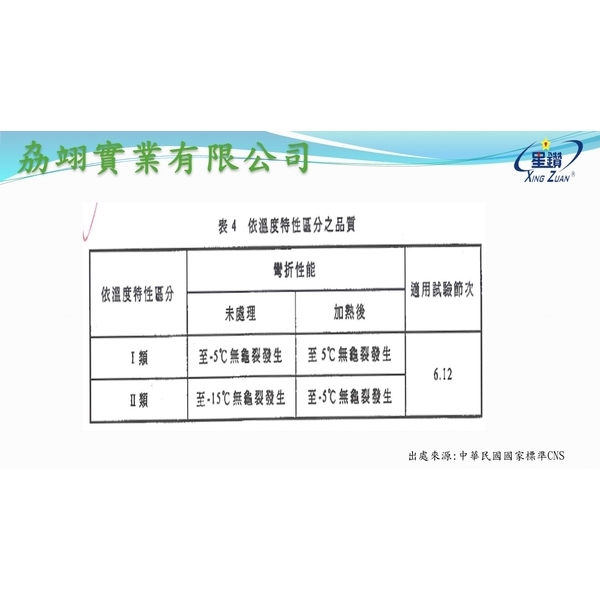 CNS14497-劦翊實業有限公司