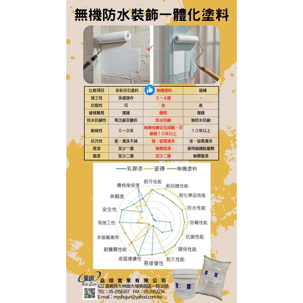 XY-777無機塗料