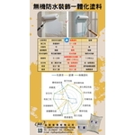 XY-777無機塗料-劦翊實業有限公司