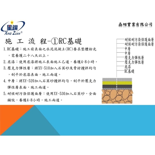 壓克力球場材-劦翊實業有限公司