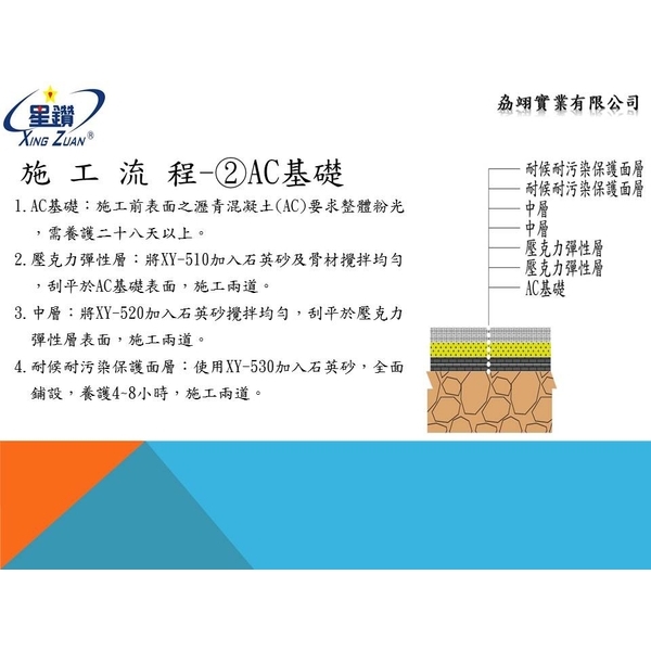 壓克力球場材-劦翊實業有限公司