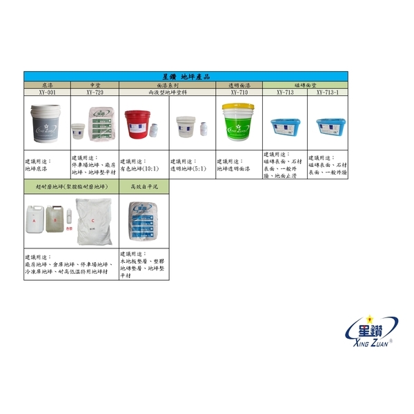 產品說明-劦翊實業有限公司