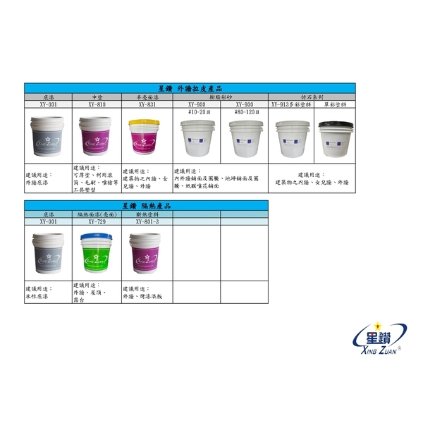 產品說明-劦翊實業有限公司