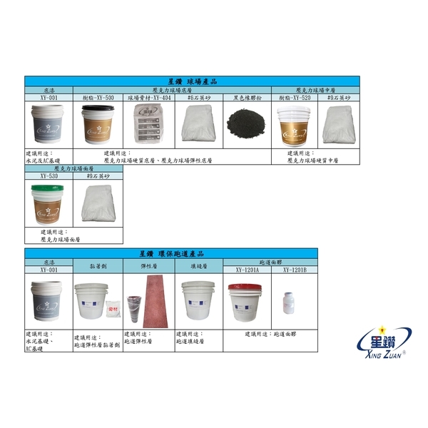 產品說明-劦翊實業有限公司