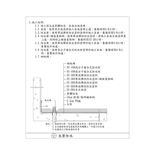 防水施工工法-劦翊實業有限公司
