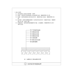 地坪施工工法-劦翊實業有限公司