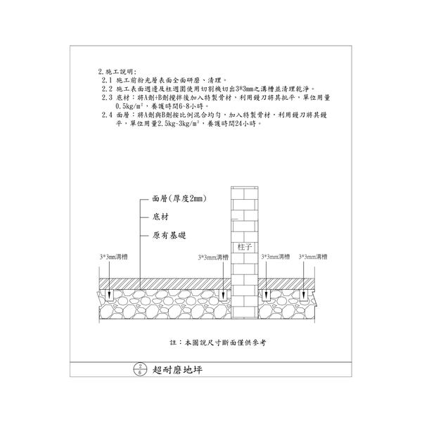 地坪施工工法-劦翊實業有限公司