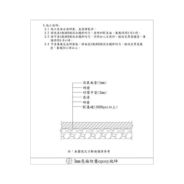 地坪施工工法-劦翊實業有限公司
