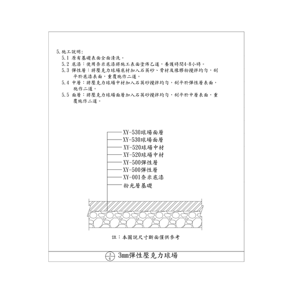 球場、跑道、溜冰場的工法-劦翊實業有限公司