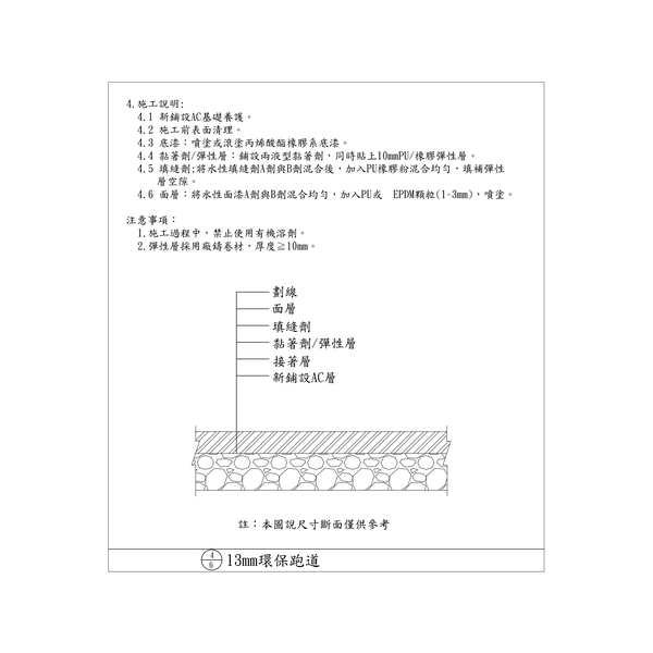 球場、跑道、溜冰場的工法-劦翊實業有限公司