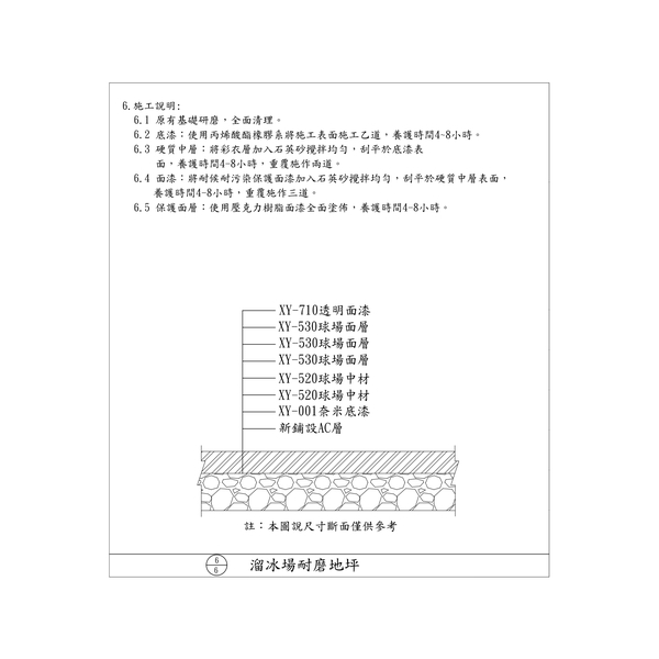 球場、跑道、溜冰場的工法-劦翊實業有限公司