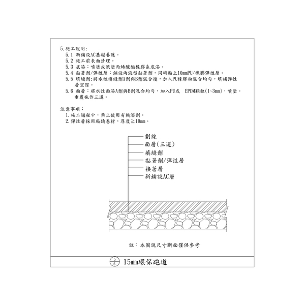 球場、跑道、溜冰場的工法-劦翊實業有限公司