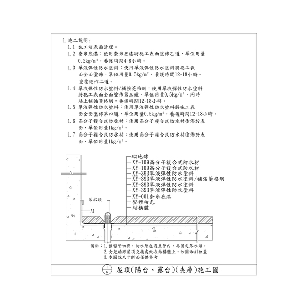 防水施工工法