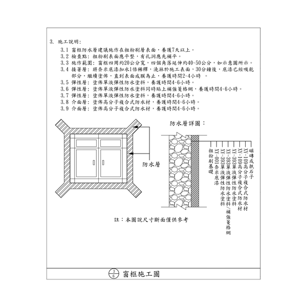 防水施工工法-劦翊實業有限公司