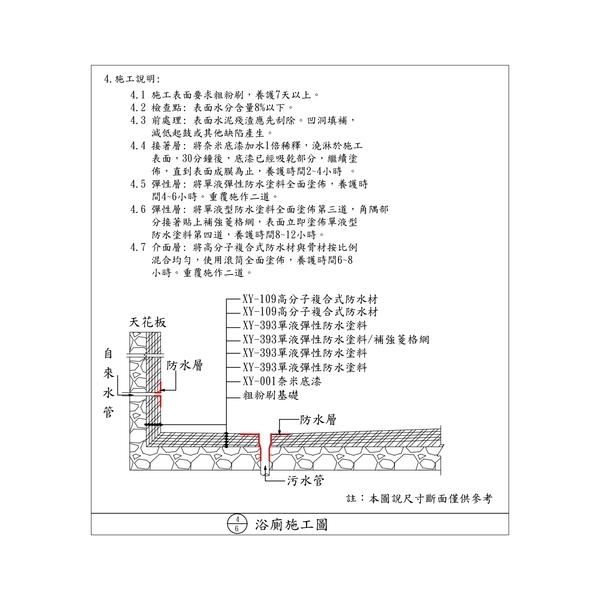 防水施工工法-劦翊實業有限公司