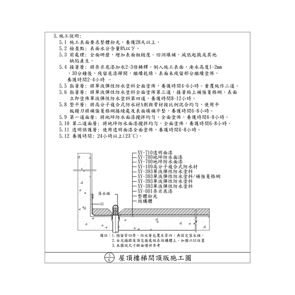 防水施工工法-劦翊實業有限公司