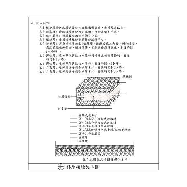 防水施工工法-劦翊實業有限公司