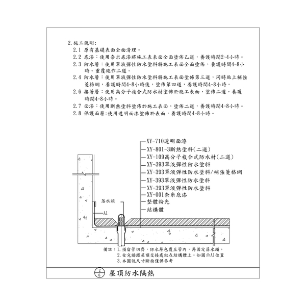 防水施工工法-劦翊實業有限公司