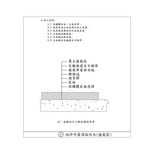 防水施工工法-劦翊實業有限公司