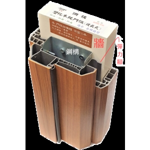 說明2-台灣國際門框建材有限公司