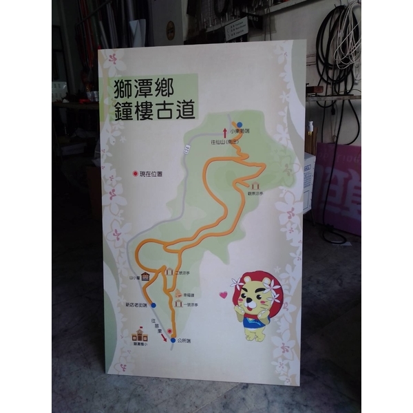 不銹鋼導覽牌