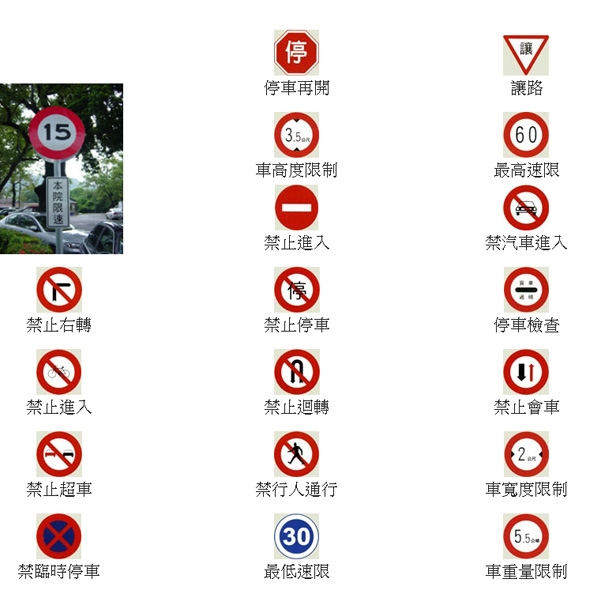 道路交通標誌-禁制標誌