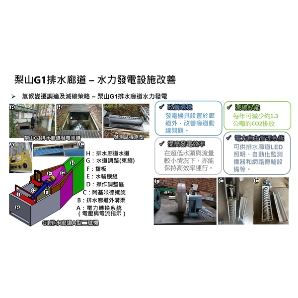 水力發電改善工程 水力發電改善工程