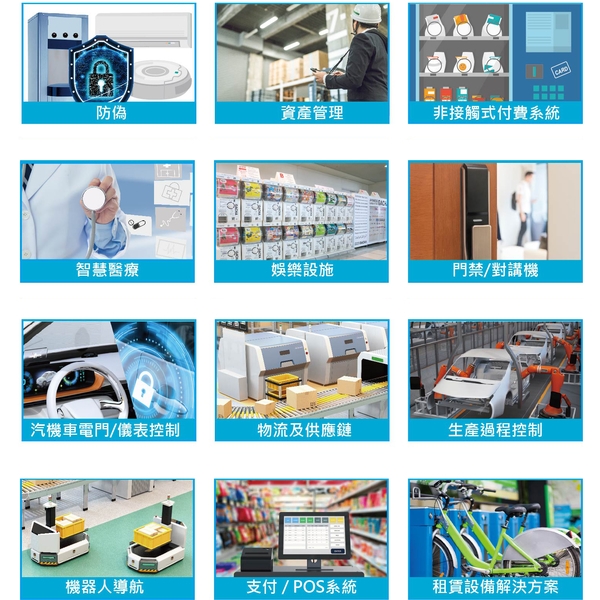 RFID 125KHz EM 感應讀取模組( ID-12相容)-鵬驥實業有限公司