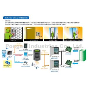 樓層訪客控制器-鵬驥實業有限公司
